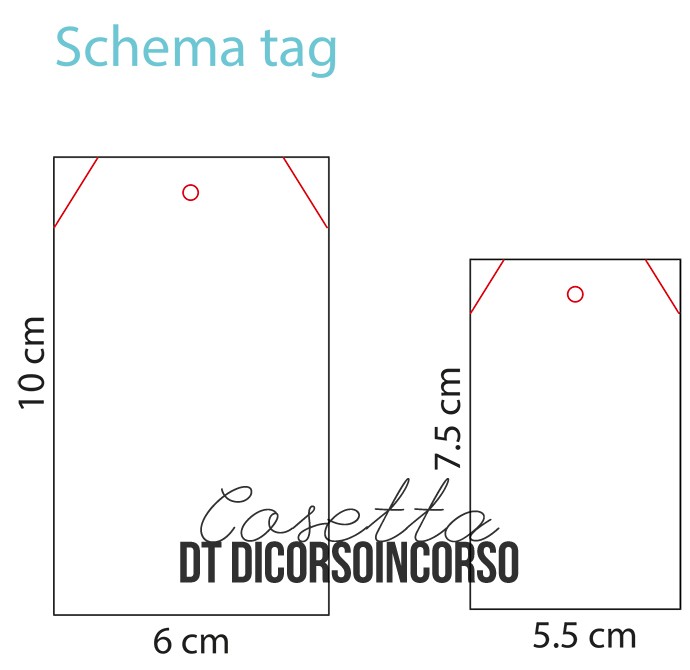 schema tag