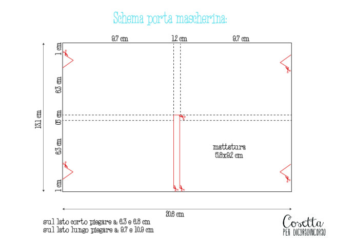 schema porta maschera